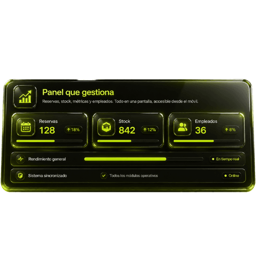 Vista del panel Lökal mostrando reservas, stock y empleados en tiempo real